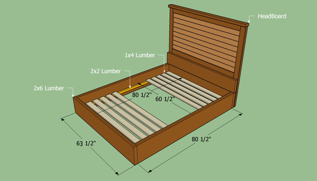 Build by Own: Wood bed frame construction
