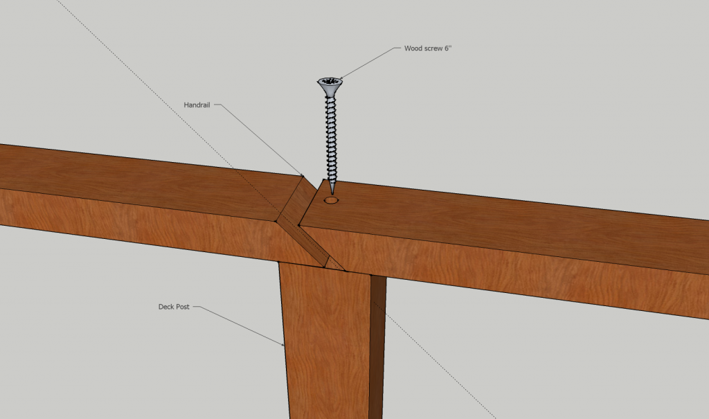 Handrail joint