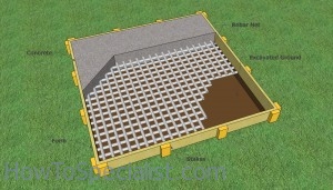 Concrete foundation