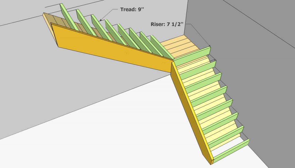 Concrete stairs formwork