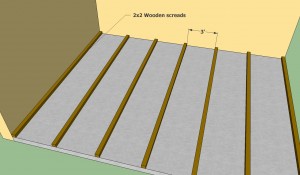 Floor screeding Floor screeding