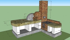 Outdoor kitchen free plans Outdoor kitchen free plans