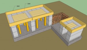 Countertop formwork Countertop formwork