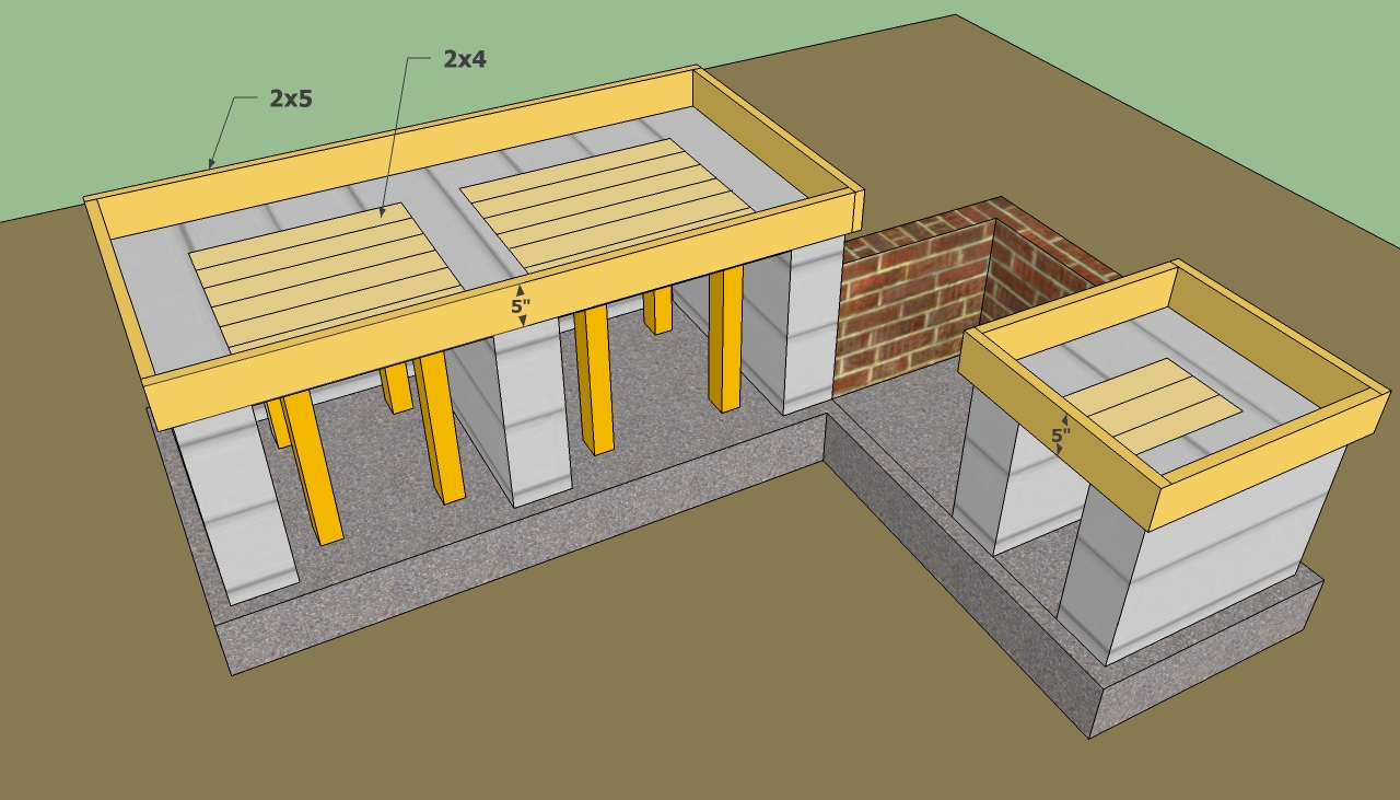 Outdoor kitchen plans free | HowToSpecialist - How to Build, Step by