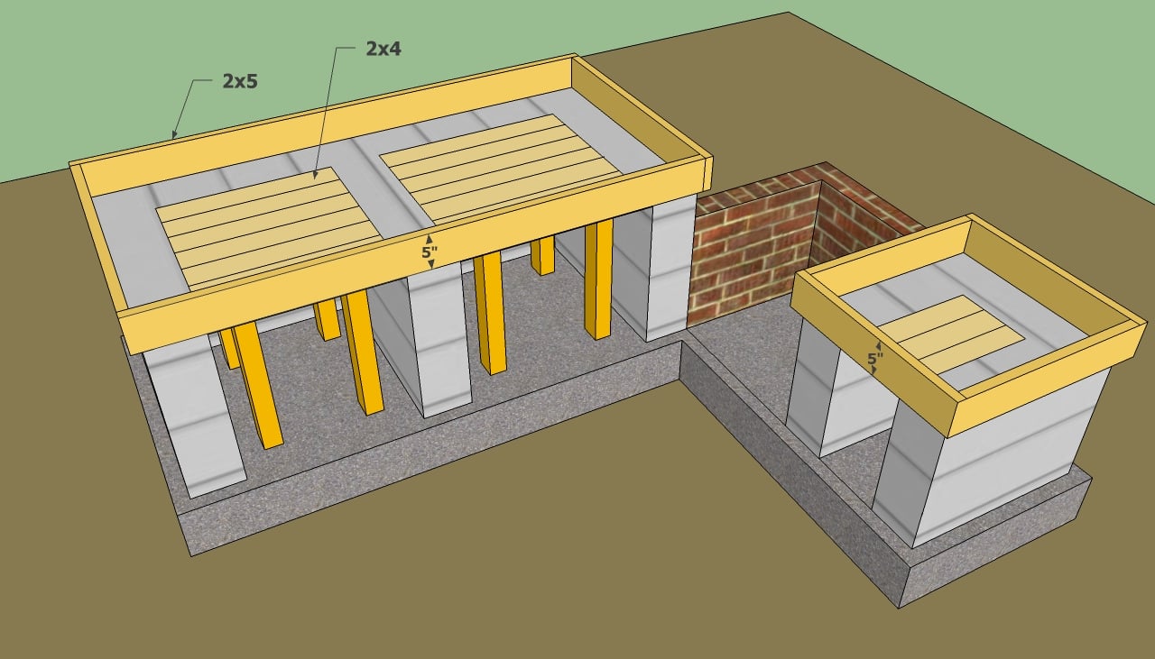 Outdoor Kitchen Plans