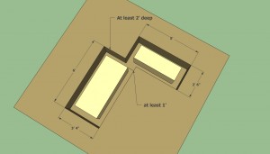 Outdoor kitchen foundation plans Outdoor kitchen foundation plans
