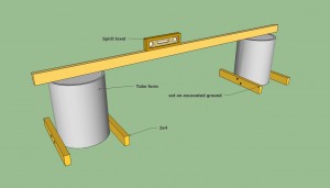 Gazebo footings