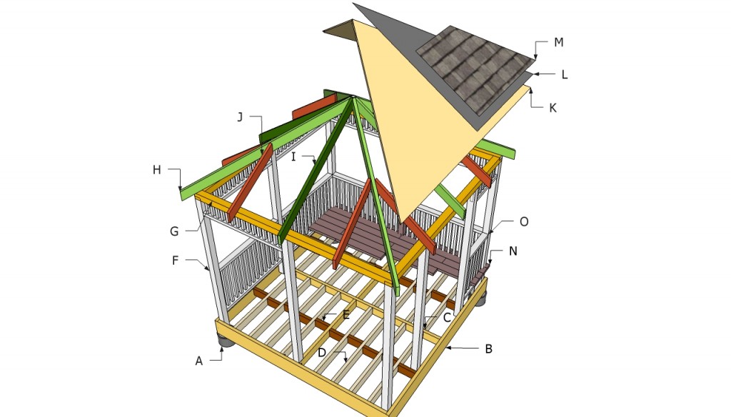 How to build a square gazebo