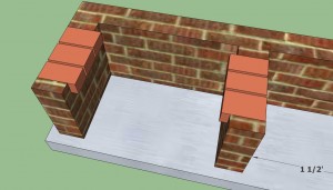Build barbeque pit Build barbeque pit