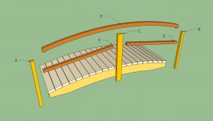 Bridge railing plans Bridge railing plans