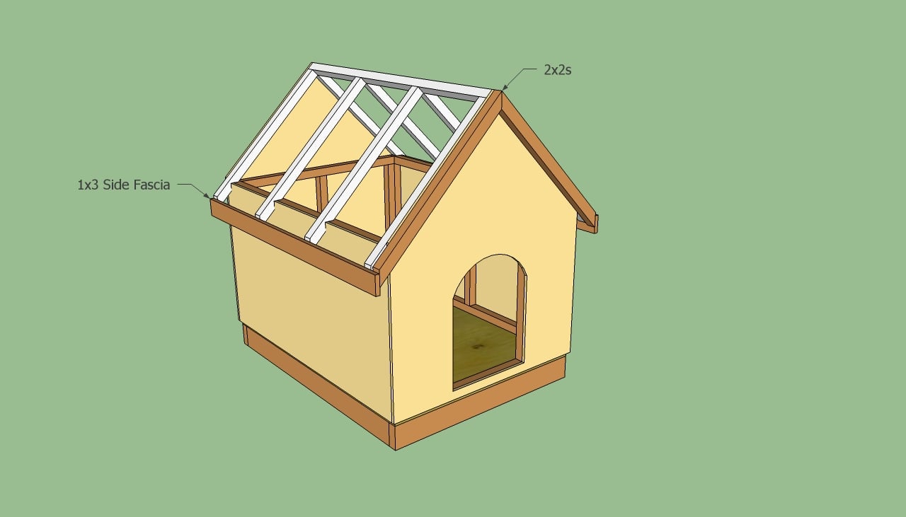 Dog house plans free  HowToSpecialist - How to Build, Step by Step 