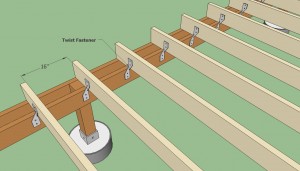 Fastening joists to ginder