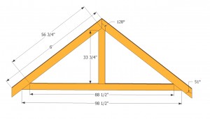 How to build a garden shed
