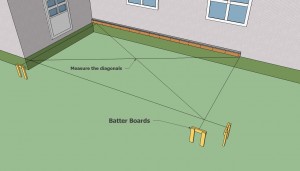 Laying out the deck