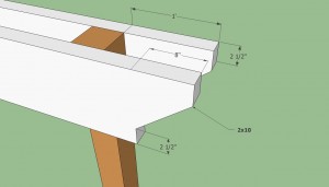 Pergola support beam plans