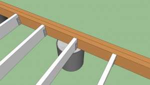 Securing the joists with hangers Securing the joists with hangers