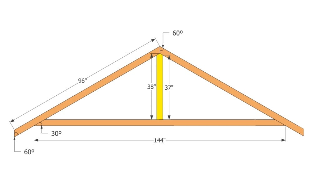 Storage shed roof plans