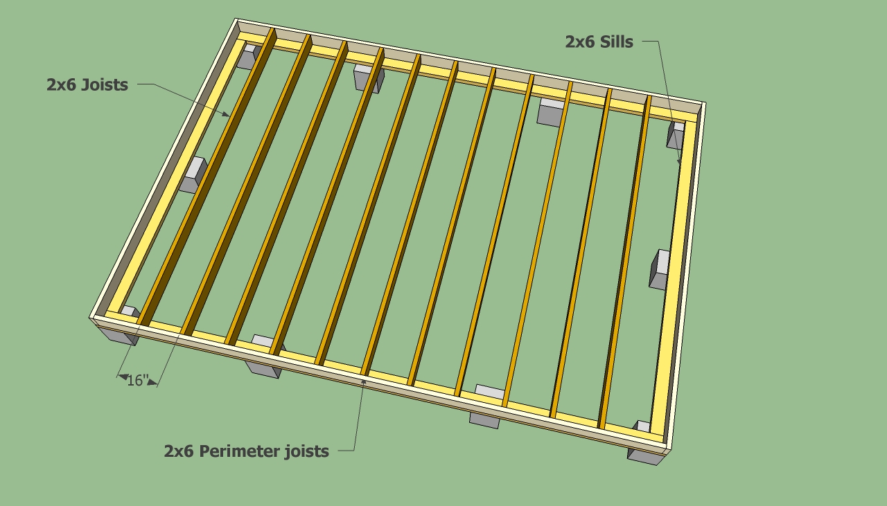 Storage shed plans | HowToSpecialist - How to Build, Step by Step DIY 