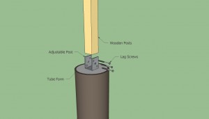 Anchoring wooden posts Anchoring wooden posts