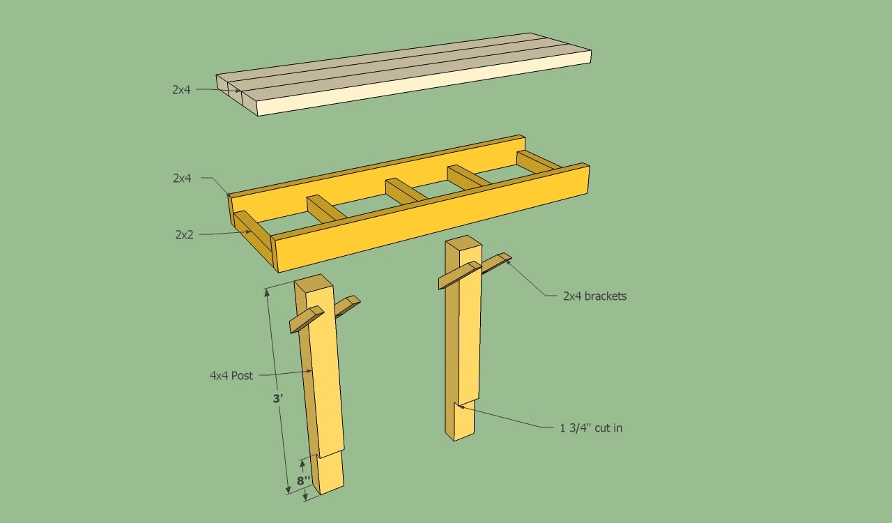 How to Build Deck Benches