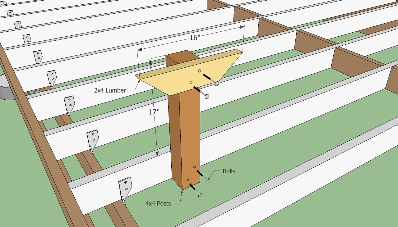 Free Wood Deck Plans