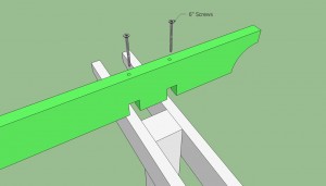 Fastening the crossbeams