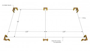 Laying out the carport