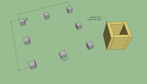 Playhouse footings