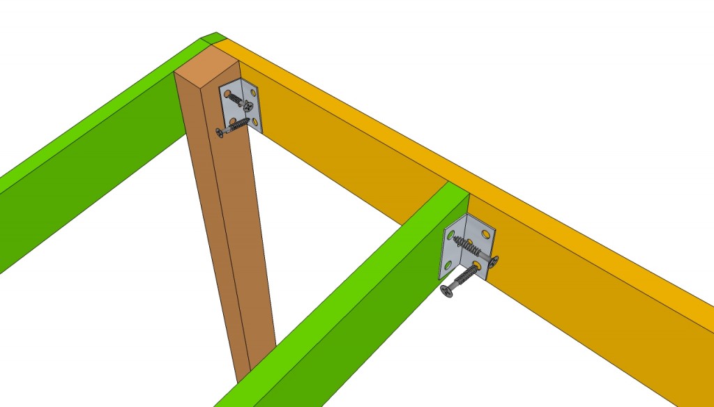 Securing the rafters with corner brackets