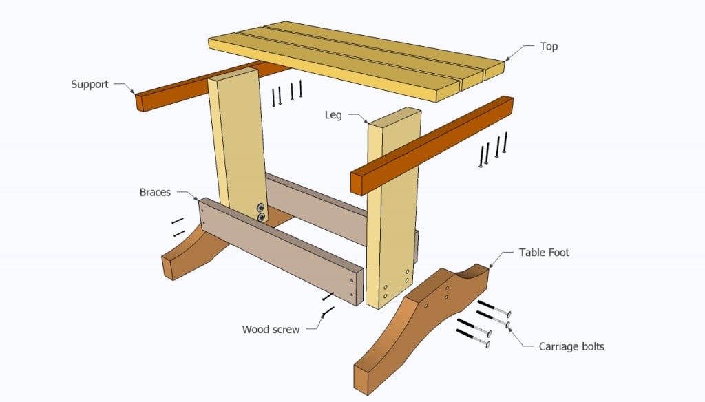 Small Table Plans