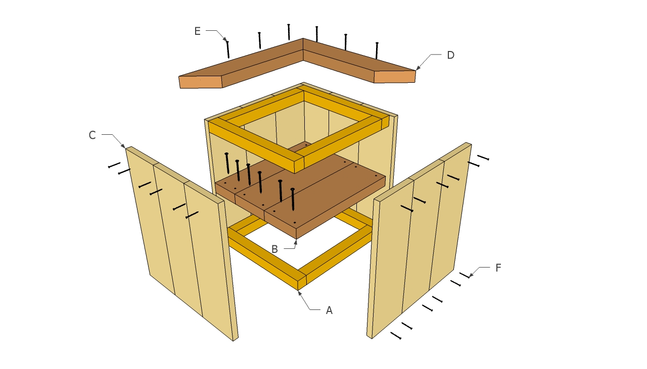 Joins: Learn Wood box plans Download eBook here