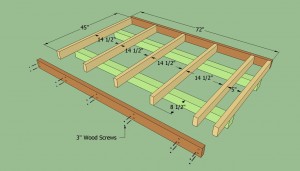 Build the floor of the lean to shed Build the floor of the lean to shed