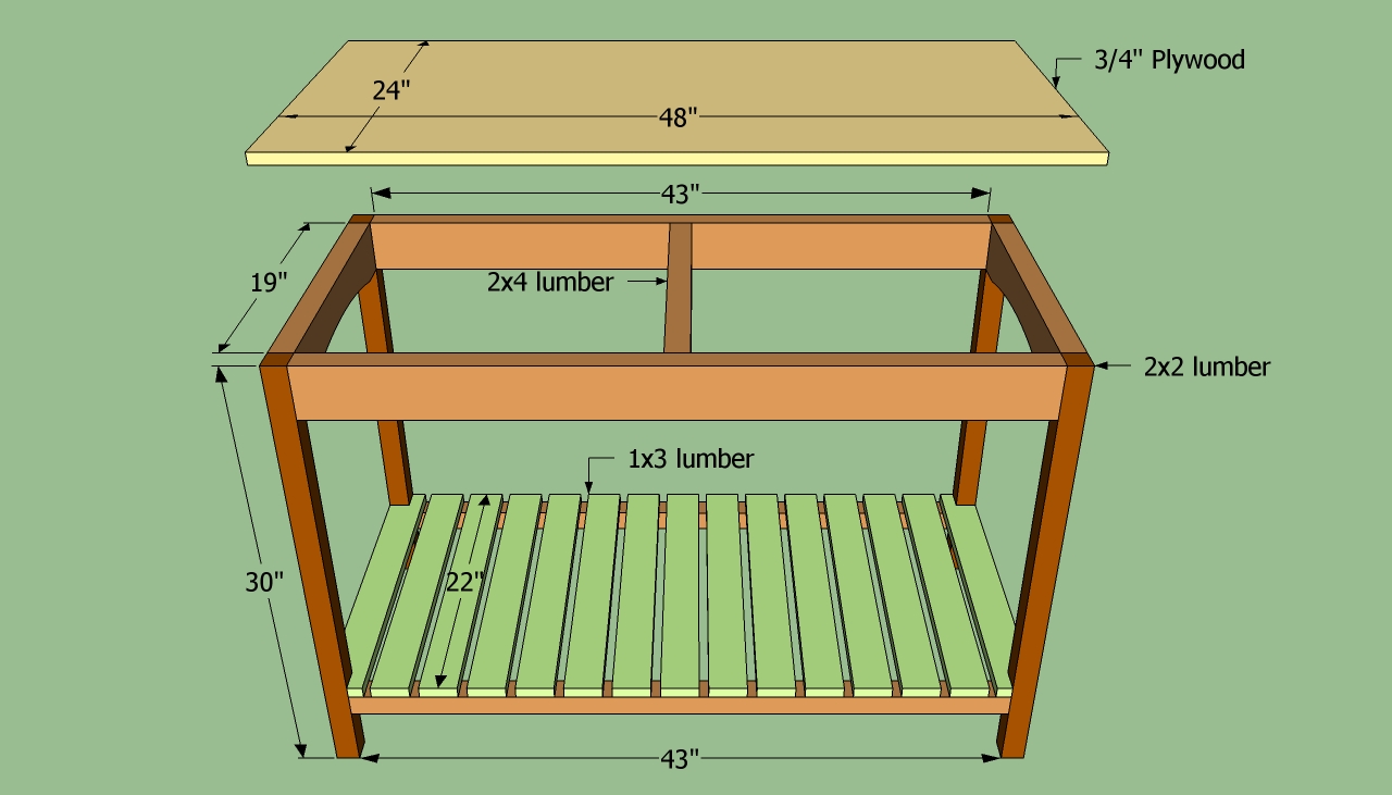 PDF DIY How To Build Wood Kitchen Island Download 14000 ...