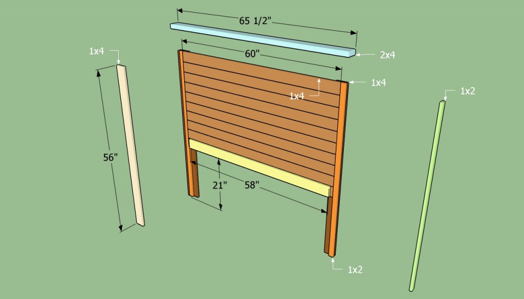 How to make a headboard for a bed