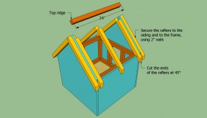 Attaching the rafters