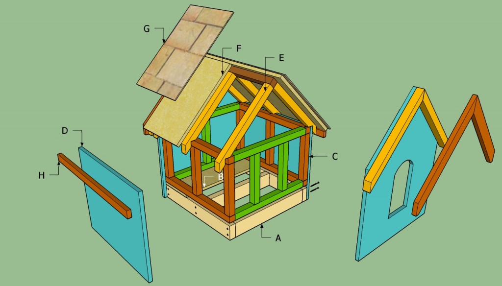 How to build an insulated dog house  HowToSpecialist - How to Build, Step  by Step DIY Plans