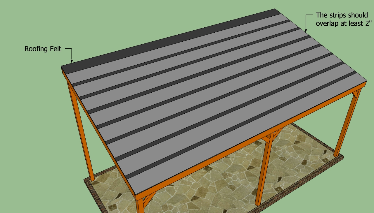 How to build a lean to carport | HowToSpecialist - How to Build, Step 