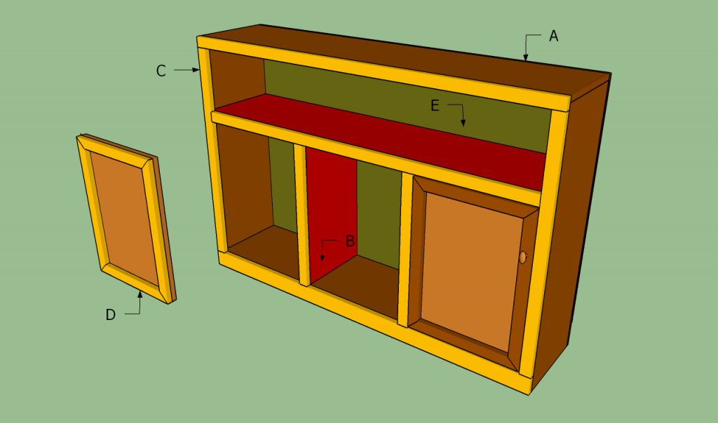 Building Garage Cabinets