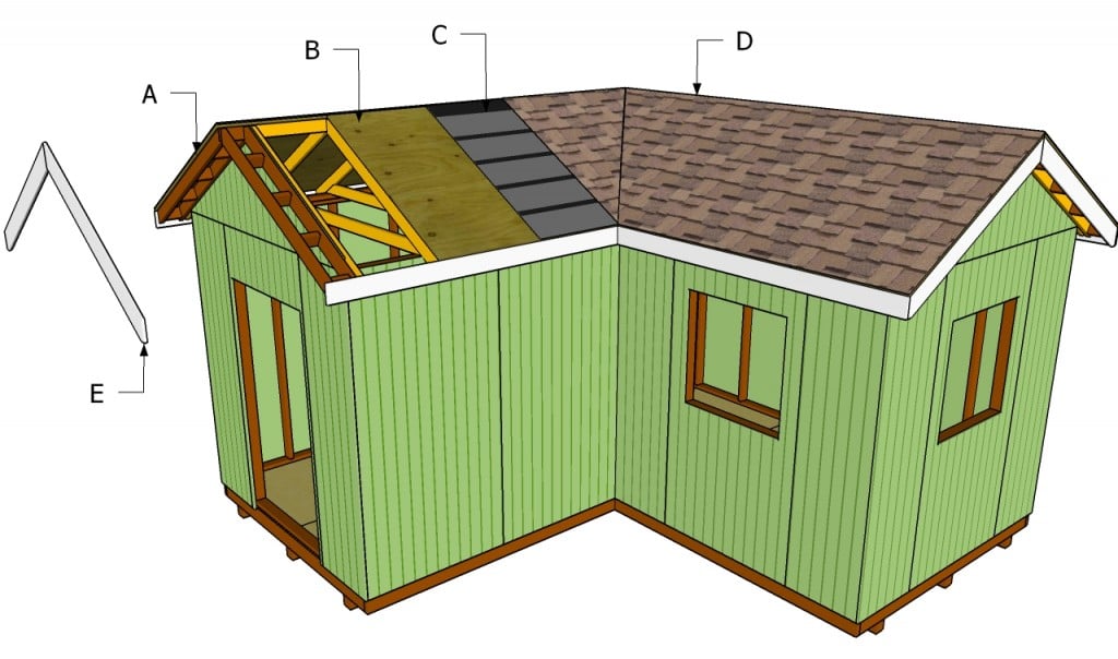 Installing a shed roofing