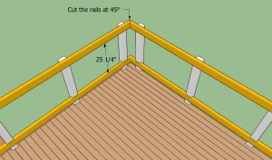 Rail joints