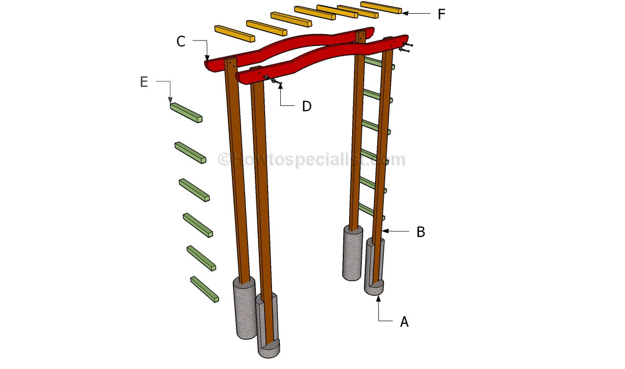 How To Build A Freestanding Arbor Swing | Apps Directories