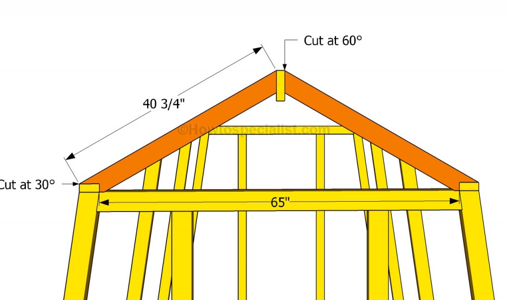 Rafters plans