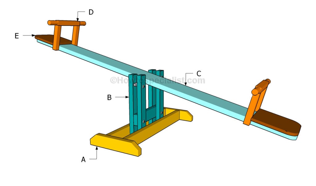 Building a seesaw