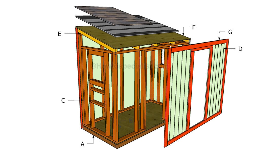 How to build a chicken coop plans free | HowToSpecialist - How to ...