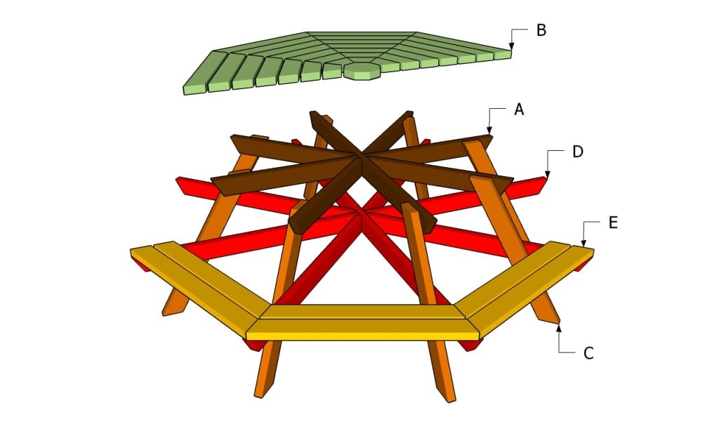 Octagon Picnic Table Plans
