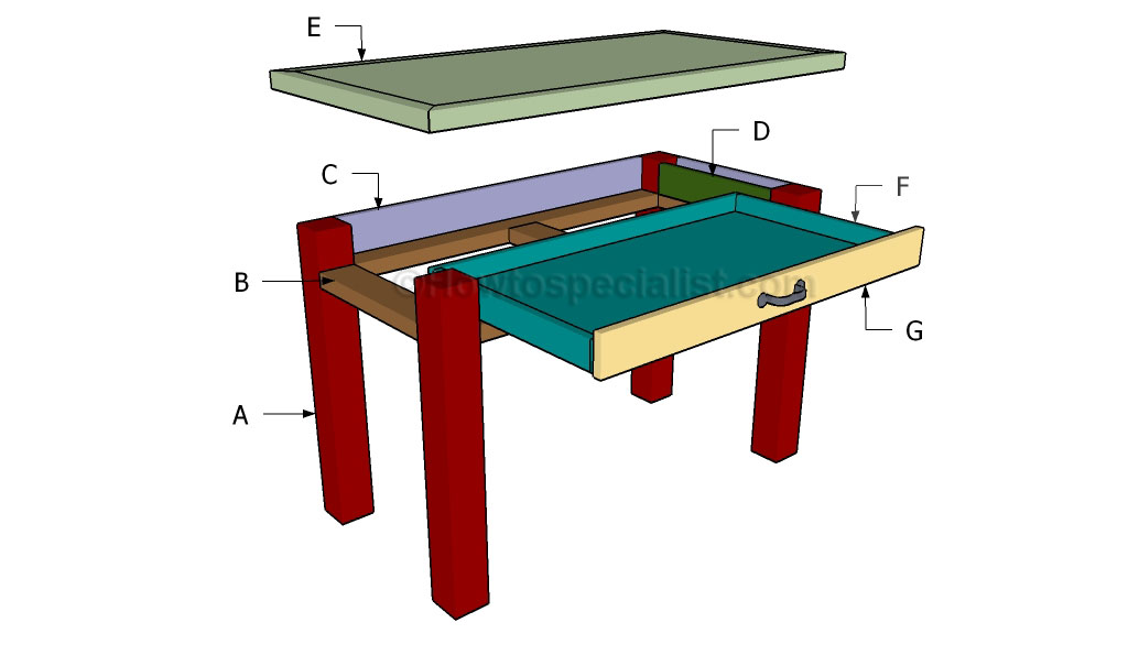 Building a small desk