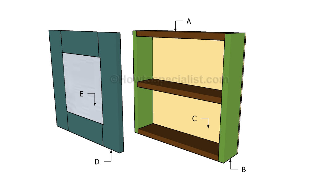 Building an armoire