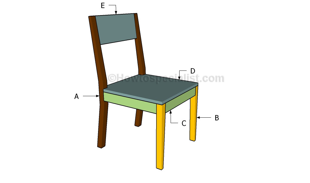 Building a chair