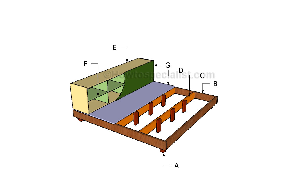 DIY Platform Storage Bed Plans