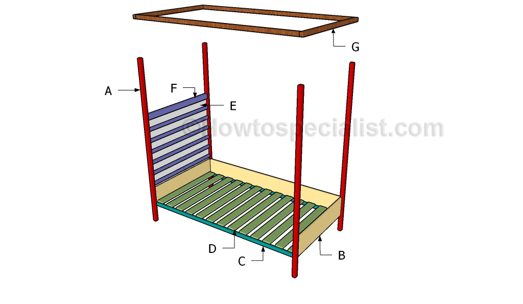 Building a canopy bed